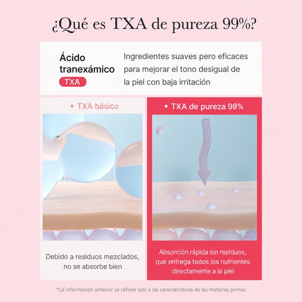 MEDICUBE TXA NIACINAMIDE CAPSULE CREAM 55G