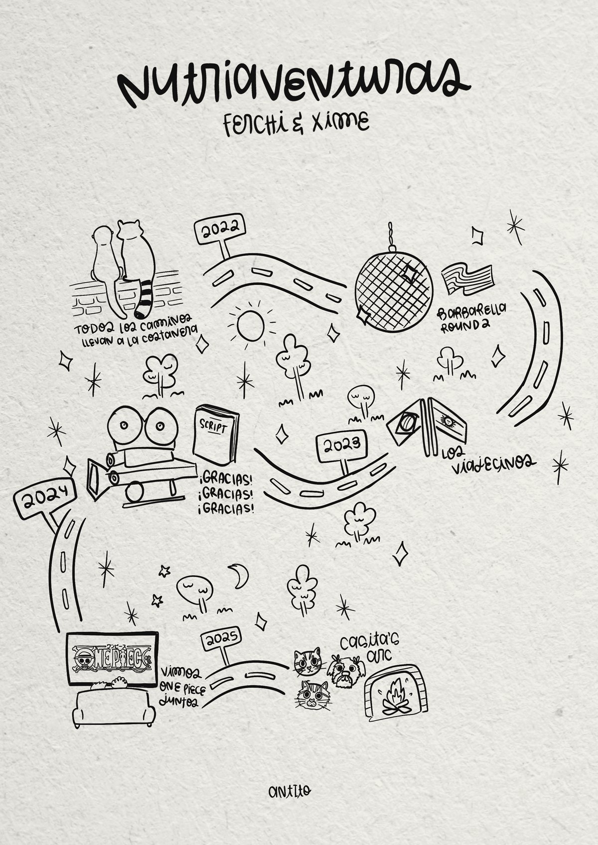 Mapa del amor <3 - 2