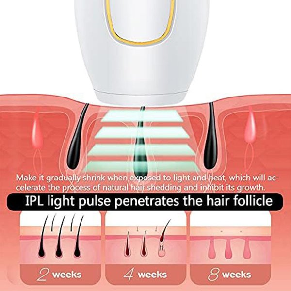 🔥 Depiladora Láser IPL Profesional – Sin Dolor y Fácil de Usar