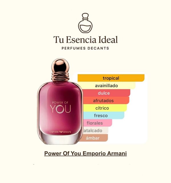 Power Of You de emporio armani