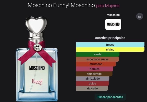 Moschino Funny!