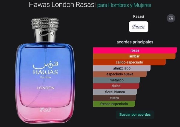 Hawas London de Rasasi