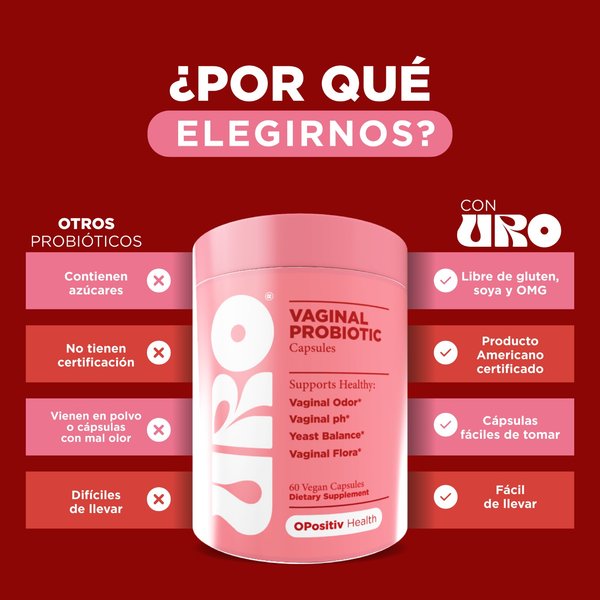 URO PROBIOTIC