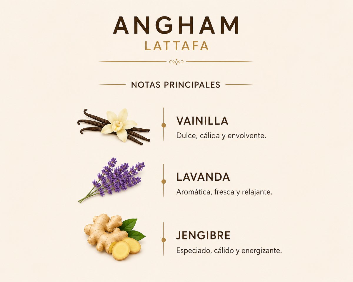 ANGHAM LATTAFA - 100 ML  - 3