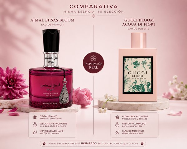 ARD AL ZAAFARAN AJMAL EHSAS BLOOM 100 ML