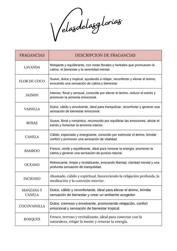 FRAGANCIAS 