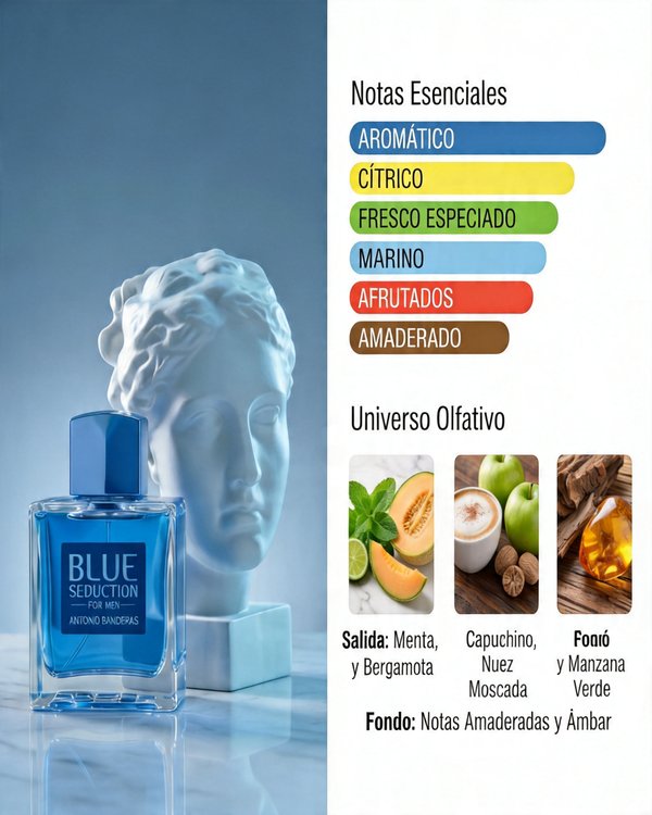 Antonio Banderas Blue Seduction