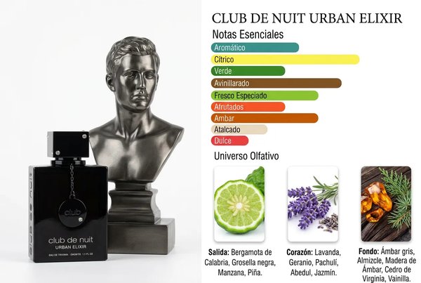 ARMAF Club de Nuit URBAN ELIXIR EDP 105 ml