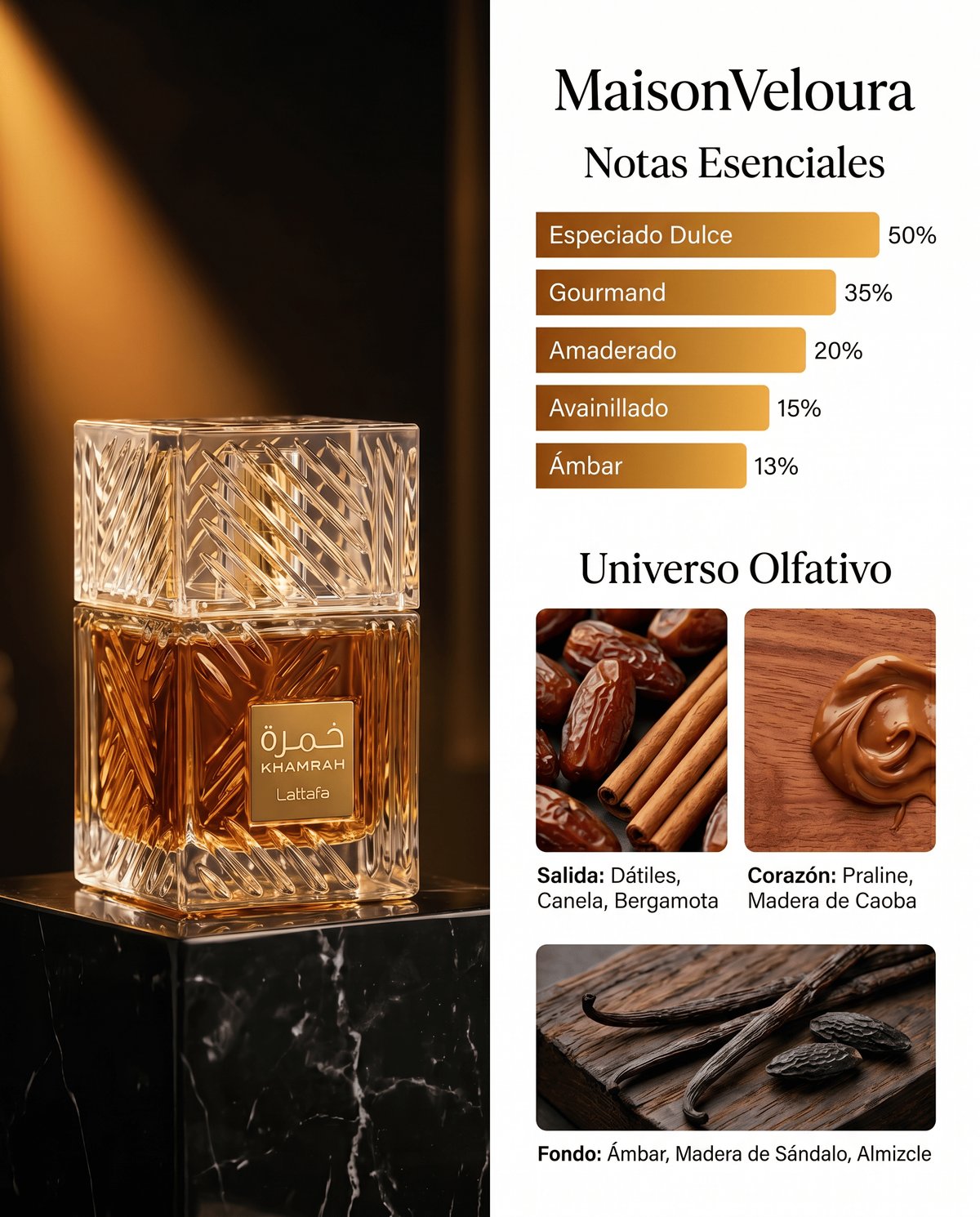 LATTAFA Khamrah EDP - 2