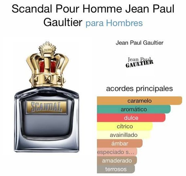 SCANDAL Jean Paul Gaultier Pour Homme 100 ml