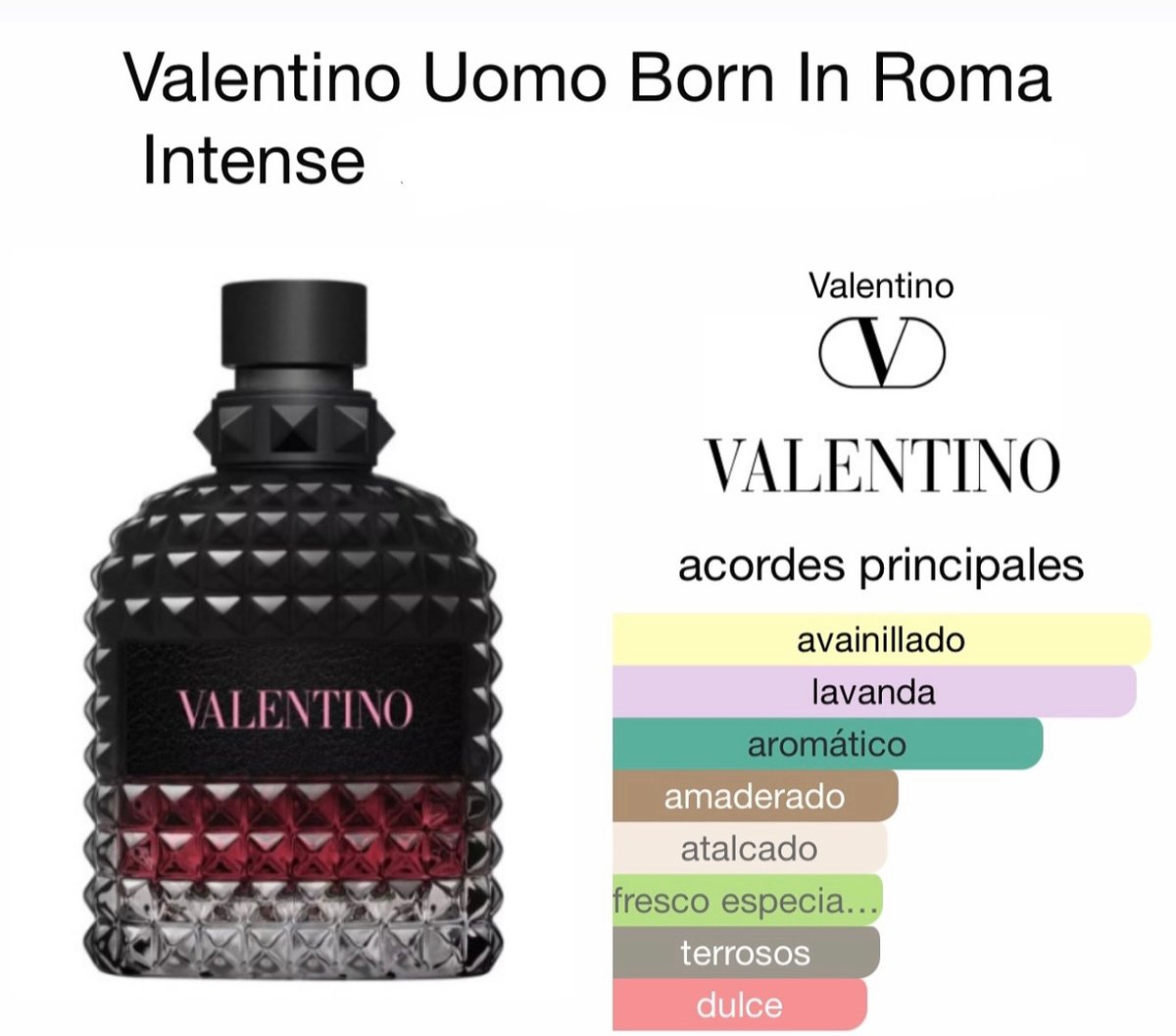 Valentino Born in Roma Intense EDP