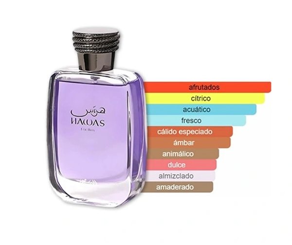 Hawas Rasasi For Him