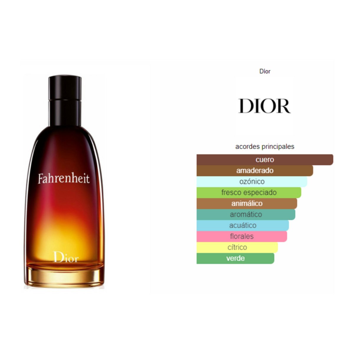 Dior Fahrenheit EDT 