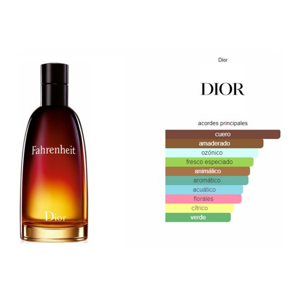 Dior Fahrenheit EDT 