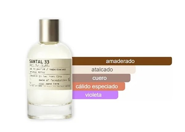 Santal 33 EDP