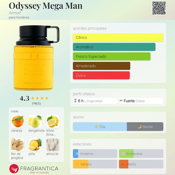 Odyssey Mega EDP