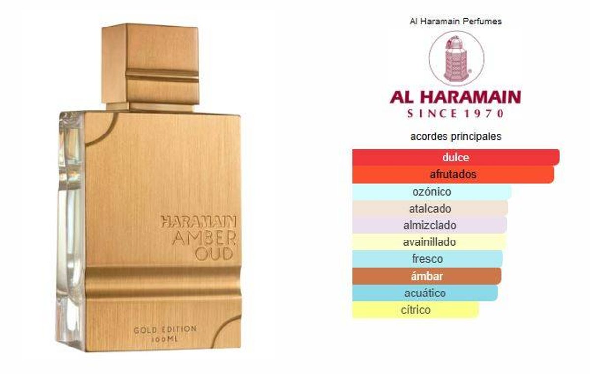 Amber Oud Gold Edition EDP