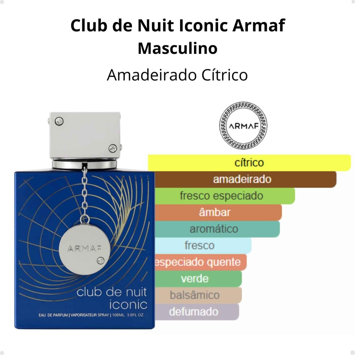 Club de Nuit Blue Iconic EDP – Armaf