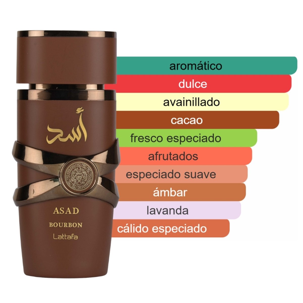 Asad Bourbon EDP – Armaf 