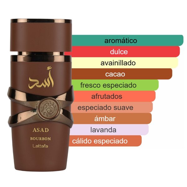 Asad Bourbon EDP – Armaf 
