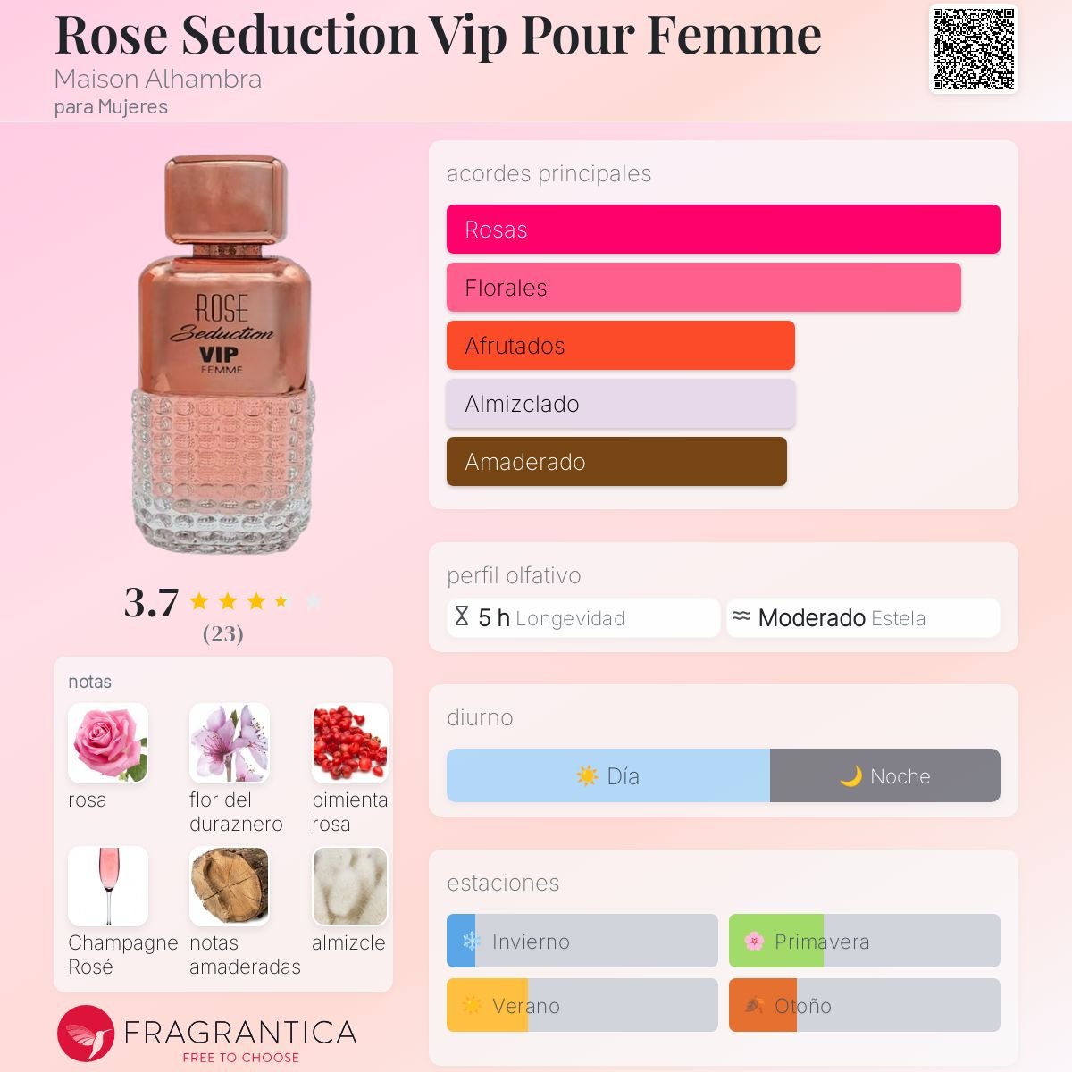 VIP Pour Femme EDP – Maison Alhambra