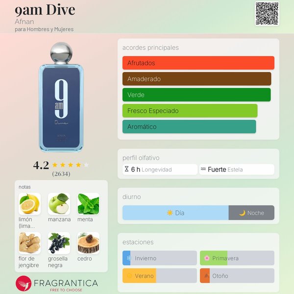 9AM Dive EDP – Afnan