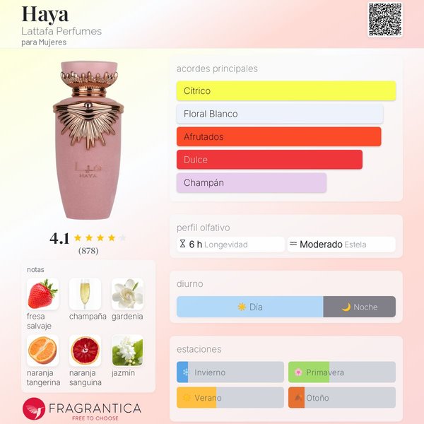 Lattafa Haya EDP – Lattafa