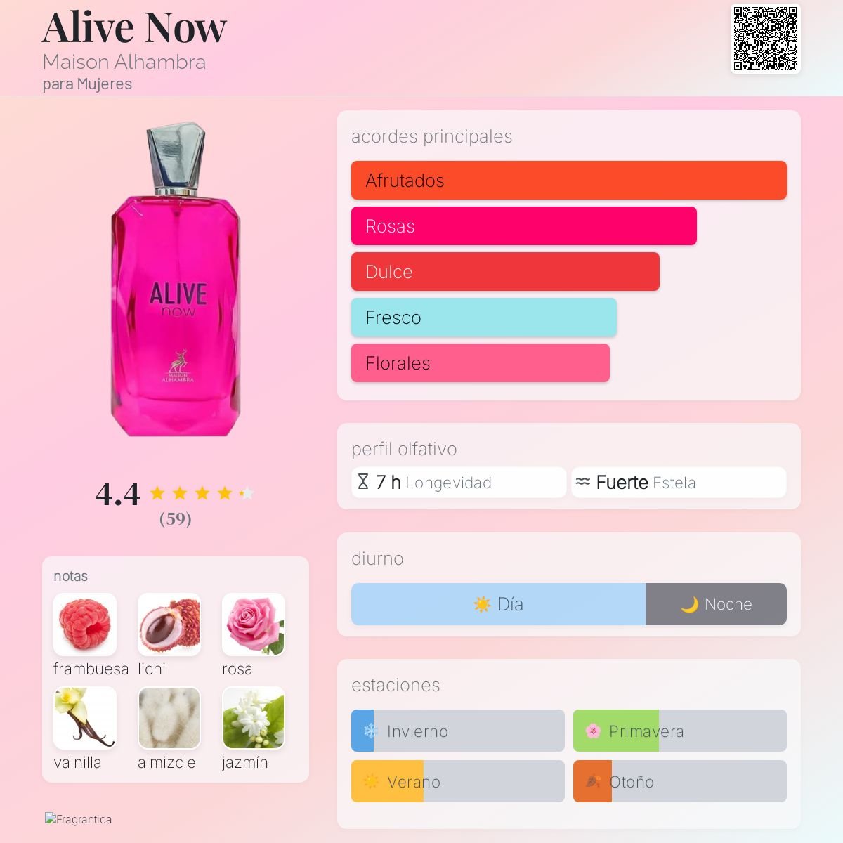 Alive Now EDP – Maison Alhambra