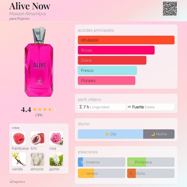 Alive Now EDP – Maison Alhambra