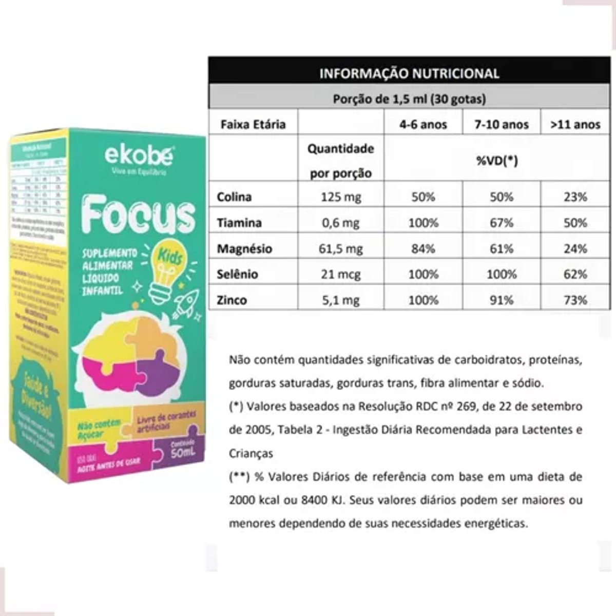 Focus en gotas de 30 ml con sabor a frutas 