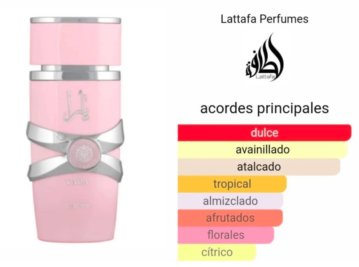 🌷 Yara Rosa Lattafa - 2