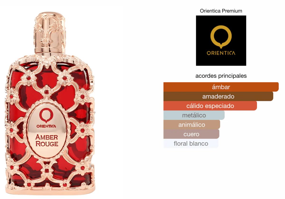 💎 Amber Rouge Orientica - 2