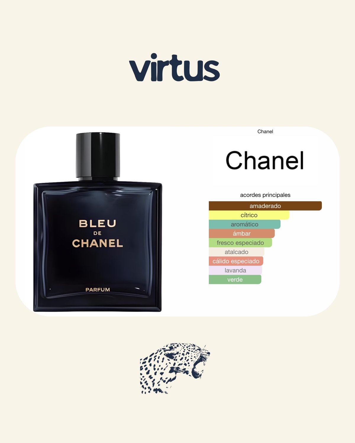 TESTER Bleu de Chanel Parfum