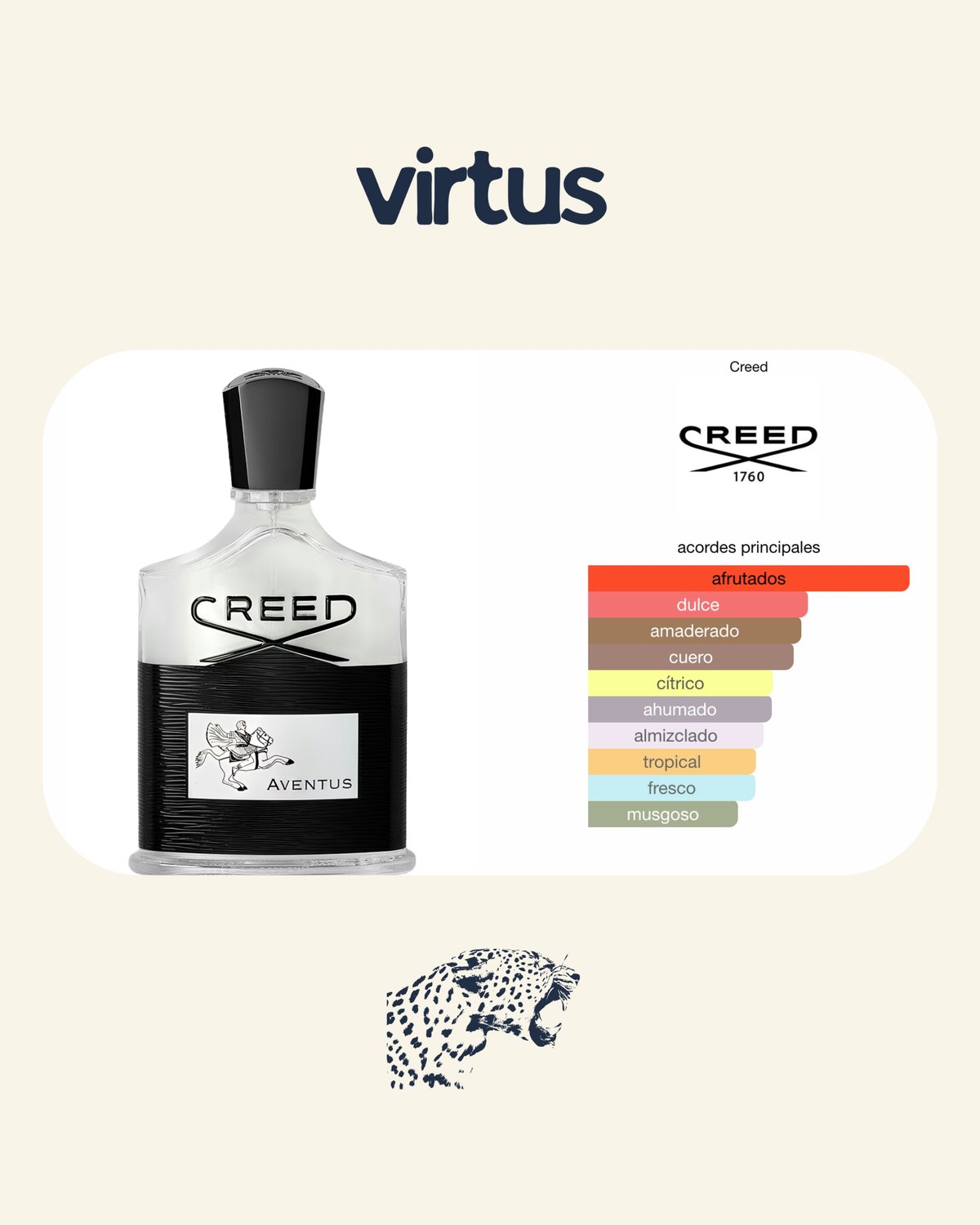Creed Aventus For Men
