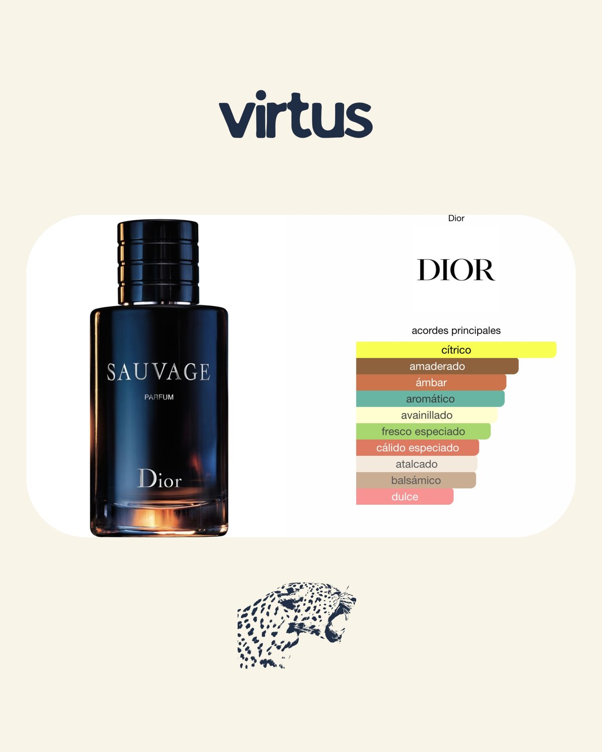 Dior Sauvage Parfum