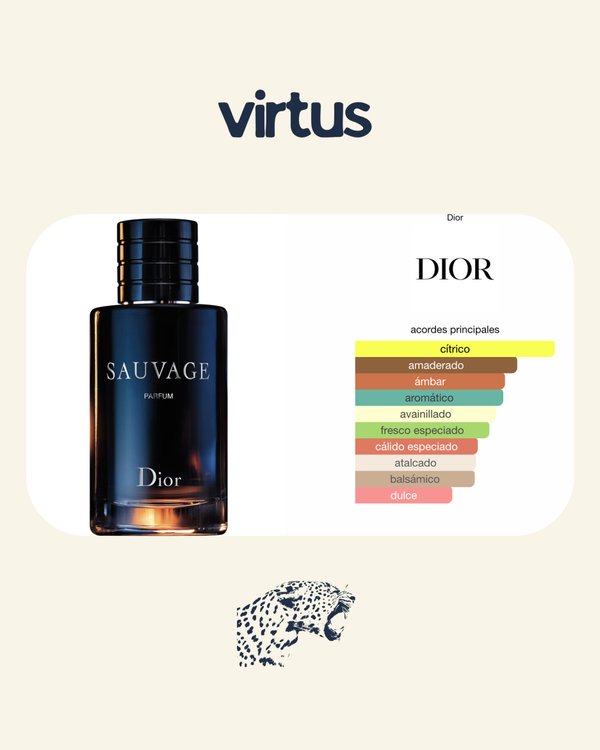 Dior Sauvage Parfum
