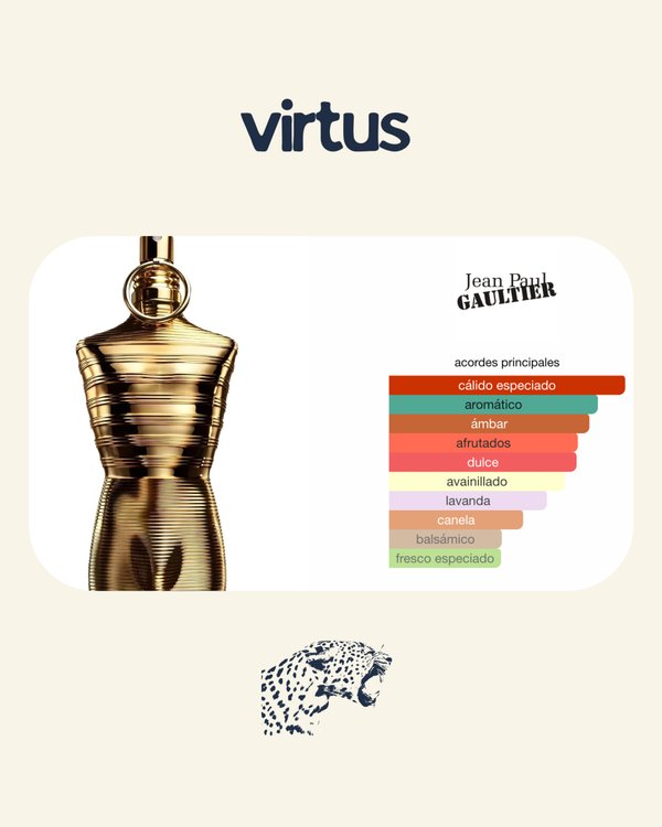 Le Male Elixir Absolu Jean Paul Gaultier