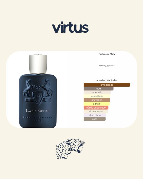 Layton Exclusif Parfums de Marly