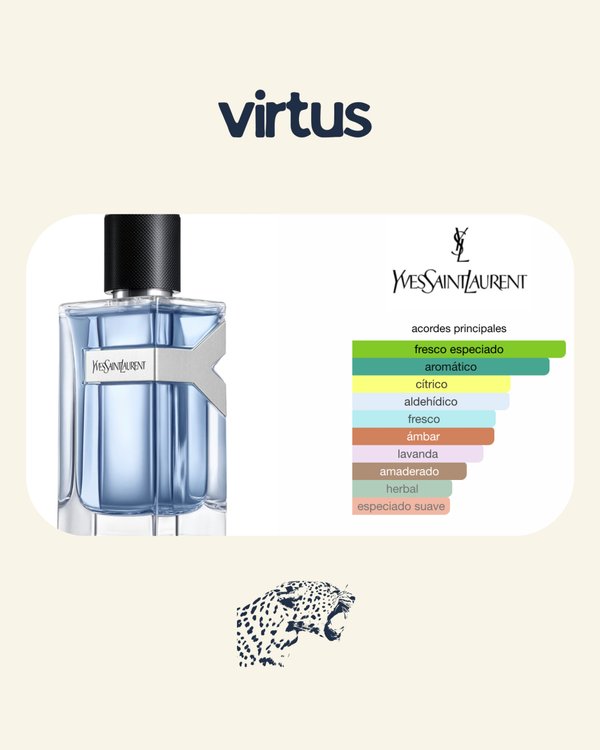 YSL Y Eau De Toilette