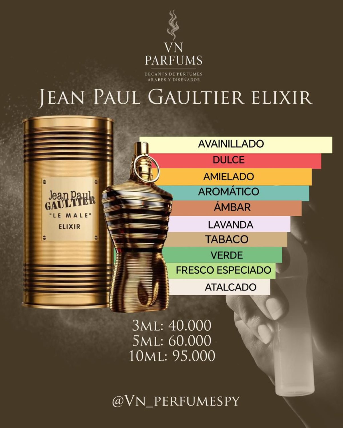 Jean Paul Gaultier Le Male Le Elixir