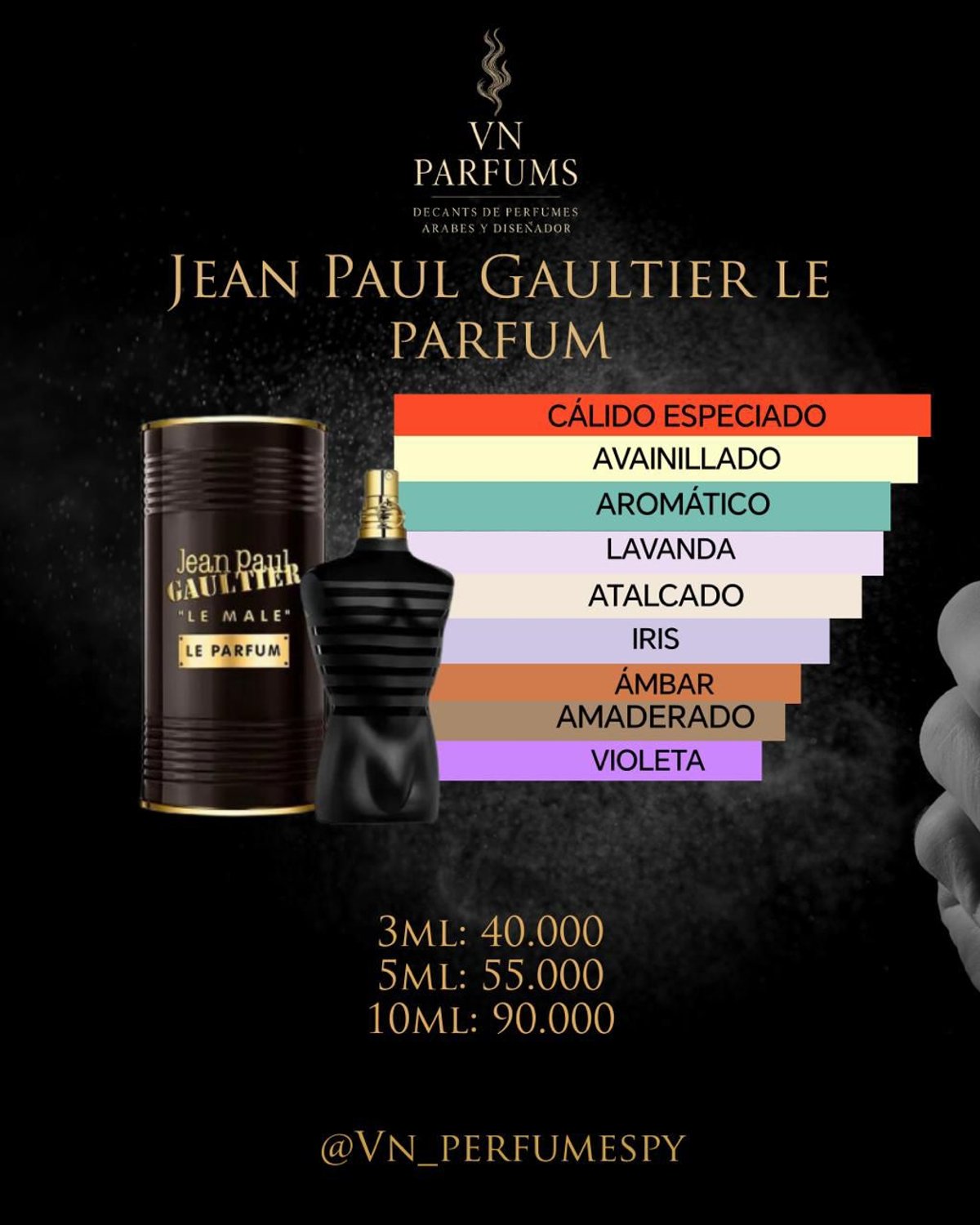 Jean paul gaultier le male le parfum