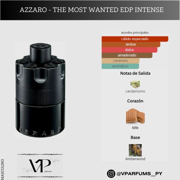 Azzaro - The Most Wanted EDP Intense