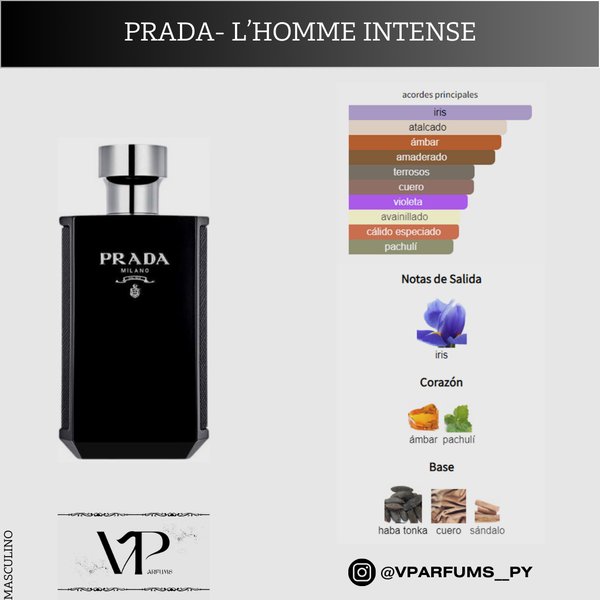 Prada - L'Homme Intense