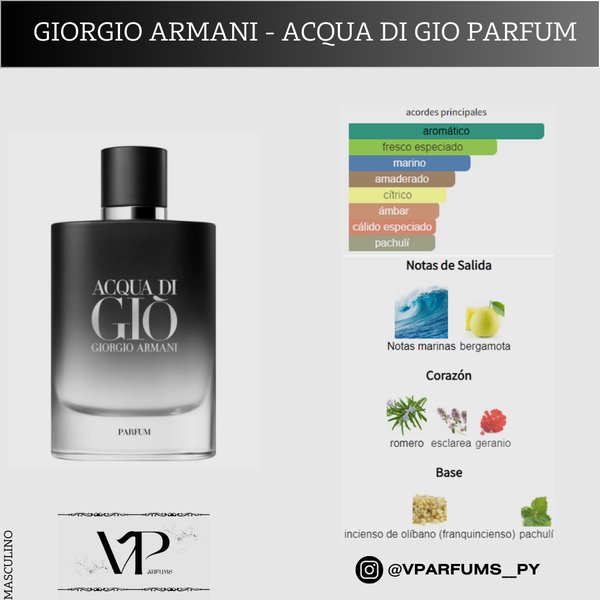 Giorgio Armani - Acqua Di Gio Parfum