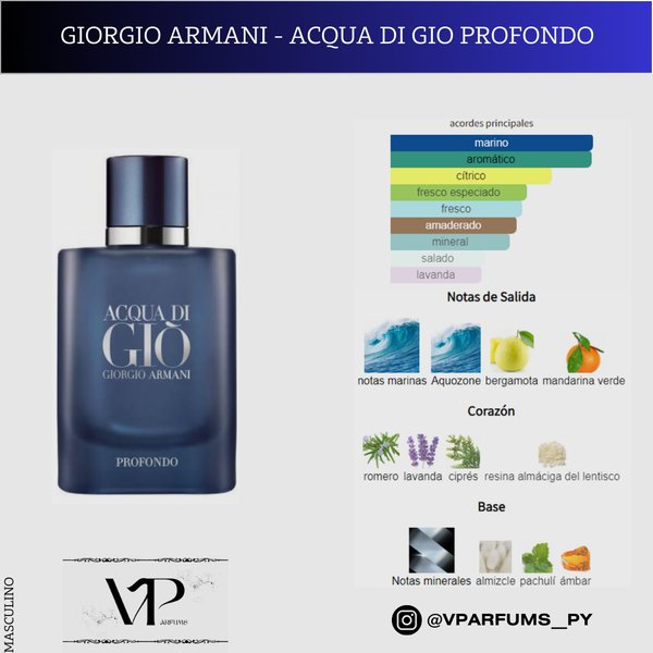 Giorgio Armani - Acqua Di Gio Profondo