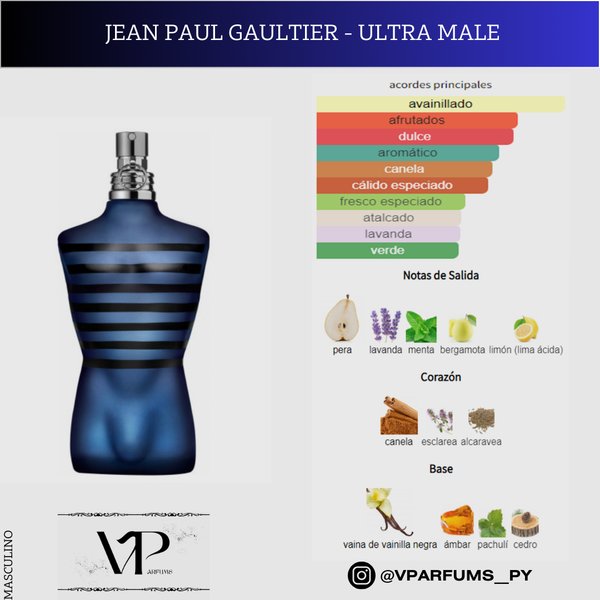 Jean Paul Gaultier - Ultra Male