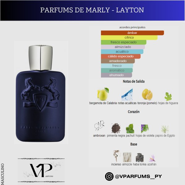 Parfums de Marly - Layton