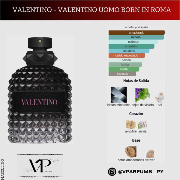 Valentino - Uomo Born in Roma EDT