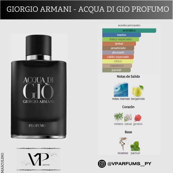 Giorgio Armani - Acqua Di Gio Profumo