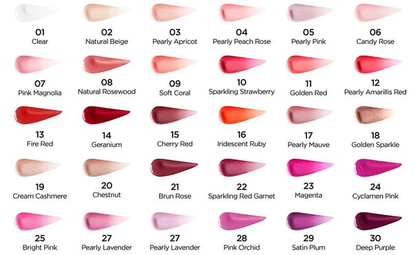 KIKO MILANO LIP GLOSS